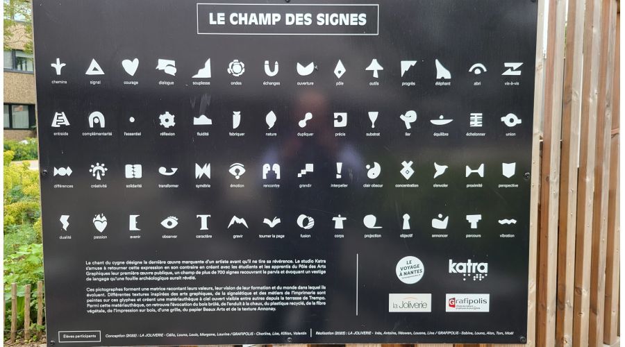 Le Champ des Signes